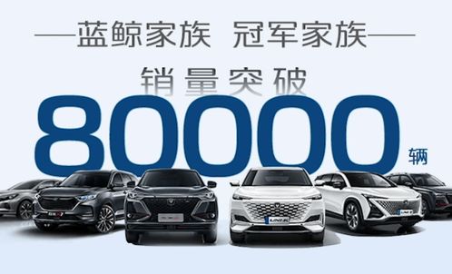 長(zhǎng)安汽車(chē)蟬聯(lián)銷(xiāo)量冠軍 UNI系列破萬(wàn)，技術(shù)驅(qū)動(dòng)與市場(chǎng)洞察雙輪并進(jìn)